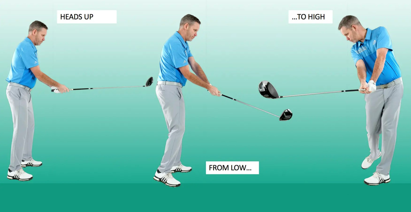 Mastering Wedge Shots: Tips for Improving Your Impact Pattern and Achieving Crisp Contact