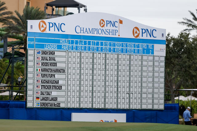 pnc-championship-scoreboard